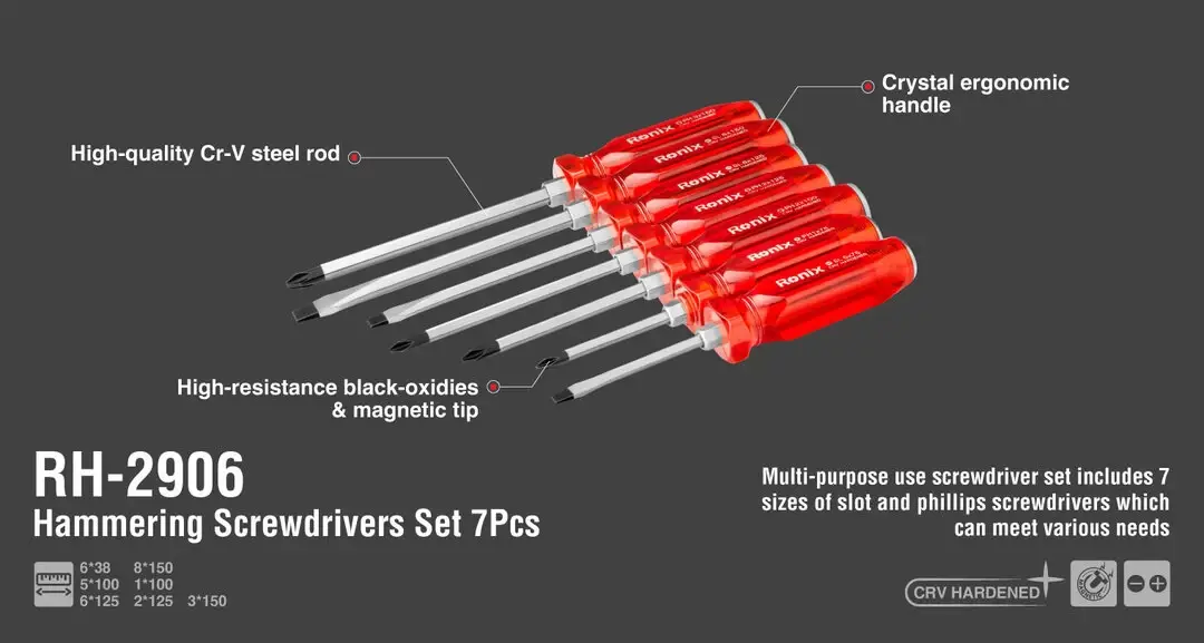 Hammering Screwdriver Set (7Pcs)