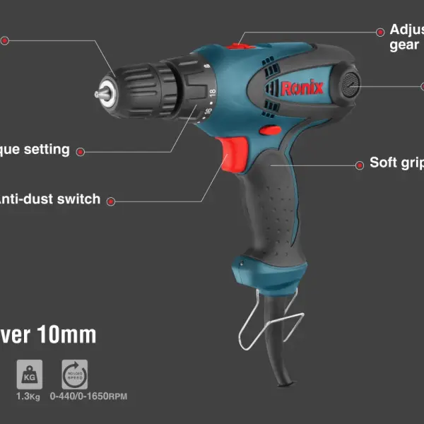 Electric Screwdriver 280W-36N.m