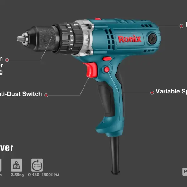 Electric Impact Screwdriver 450W-75 N.m