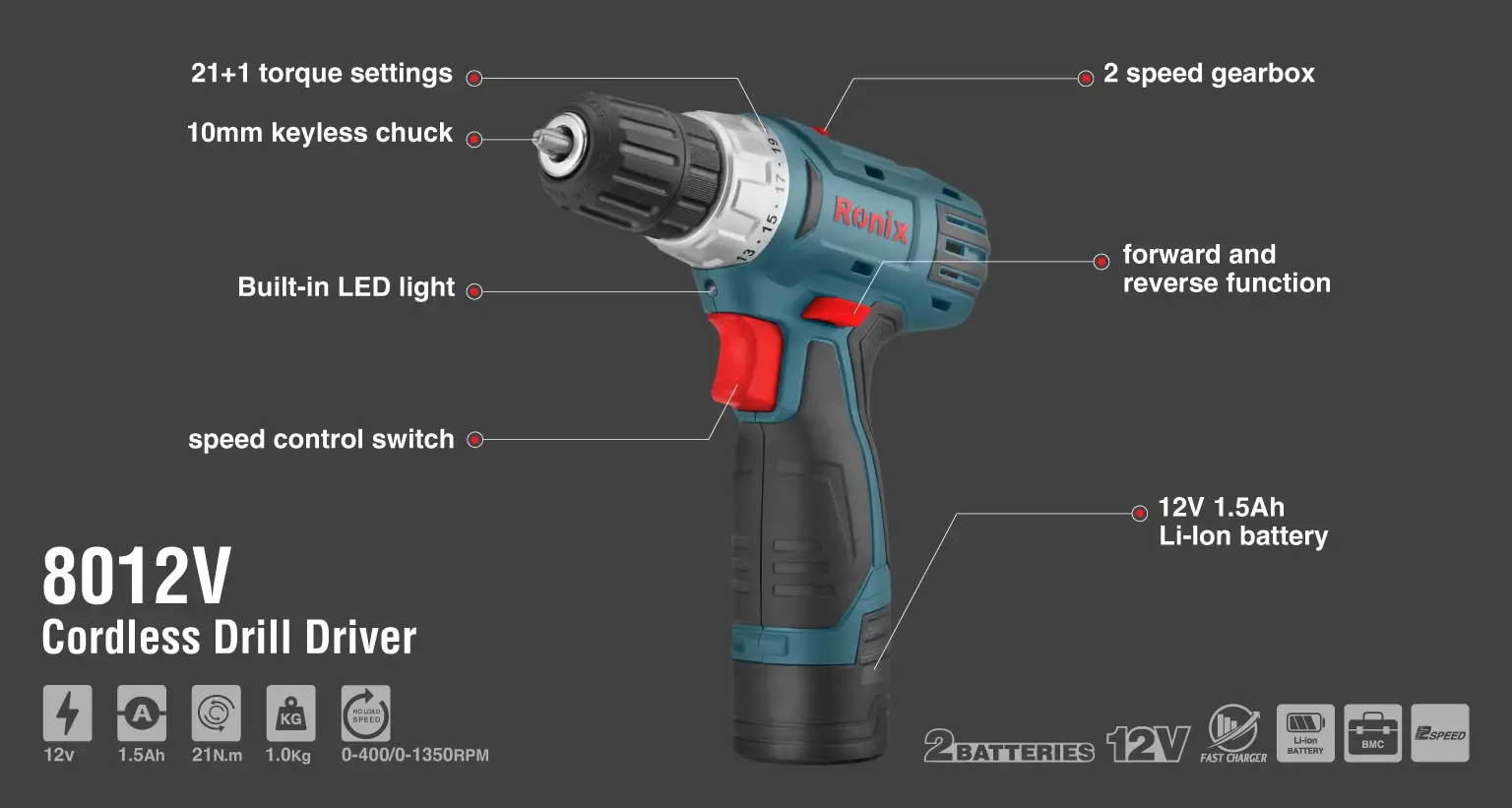 12V Cordless Drill Driver 10mm-21N.m-Mega Series-110V