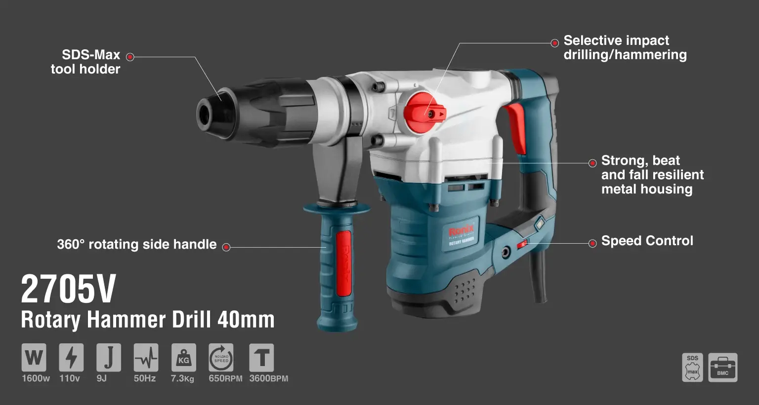 Rotary hammer 1600w-40mm-110V