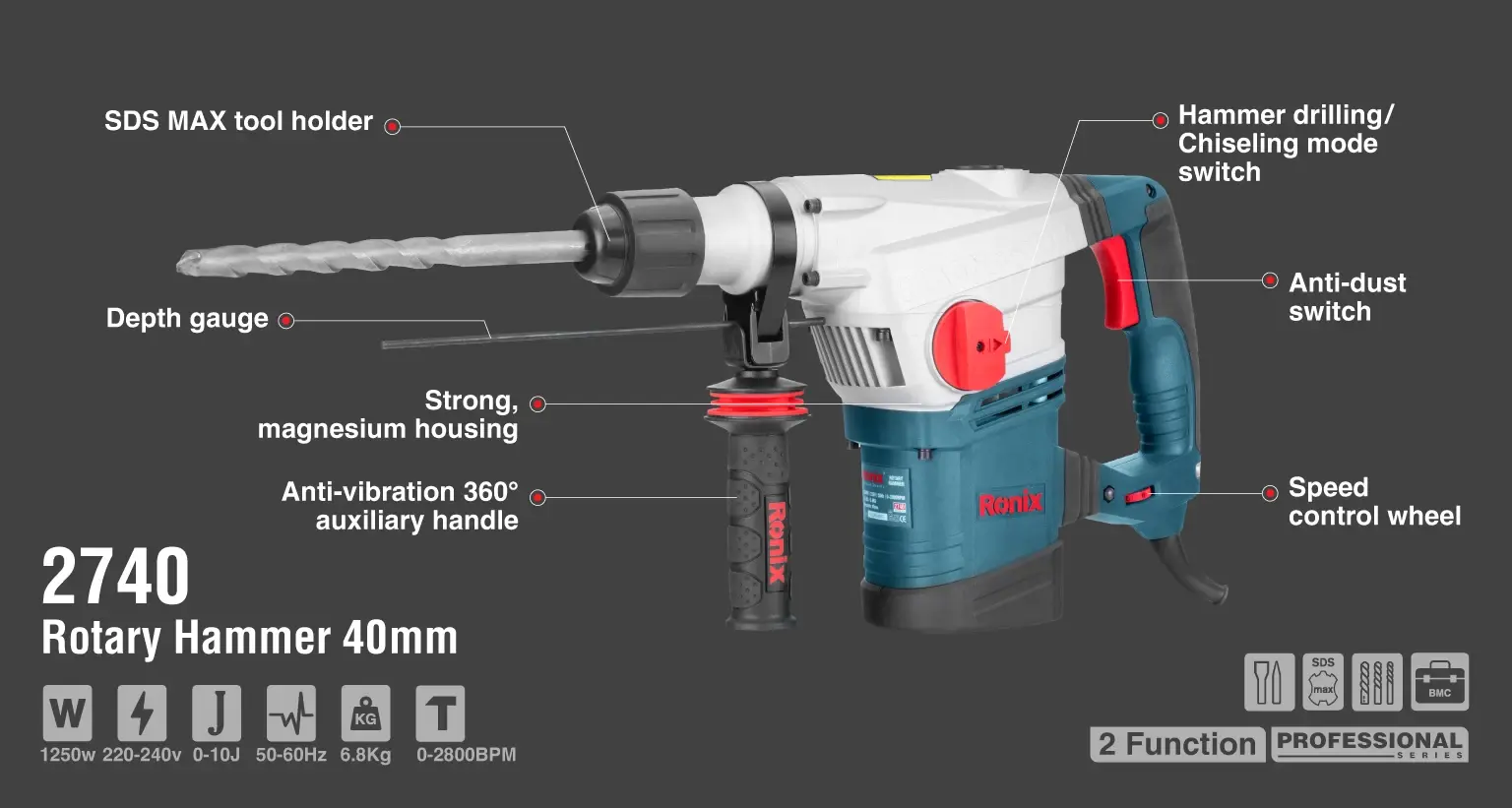 Rotary hammer 1250w-40mm-2800 BPM