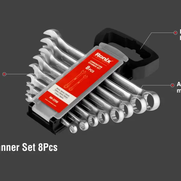 Combination Spanner Set( 8PCS)