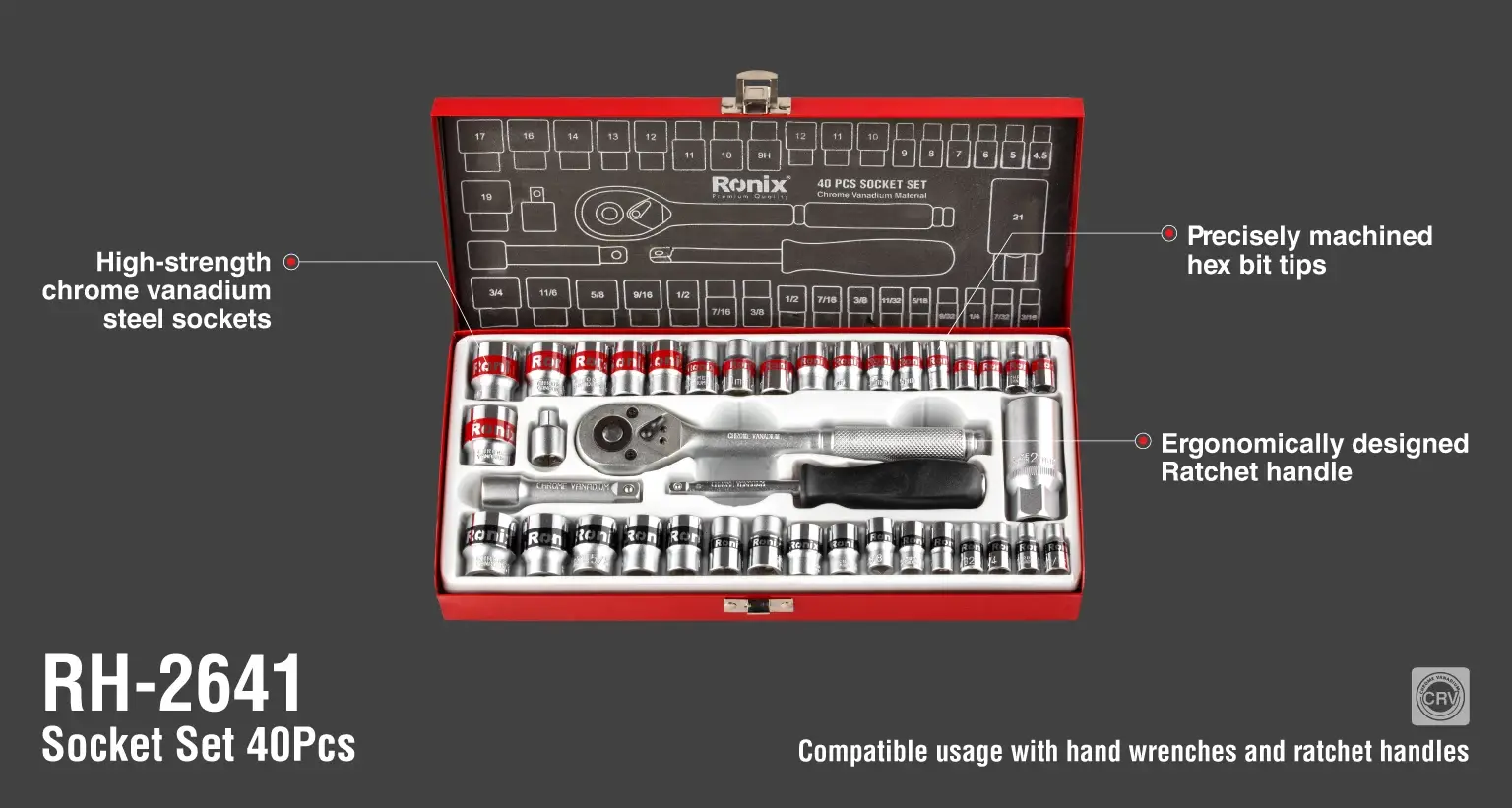 Socket Set (40Pcs)-China