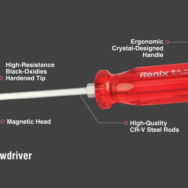 Hammering Screwdriver 5*125mm-Slotted