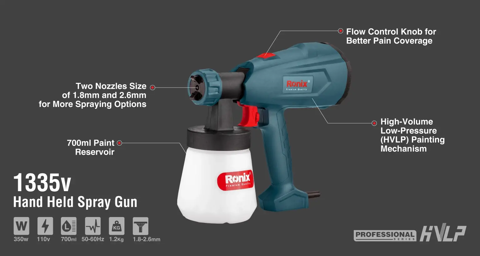 Electric HVLP hand held Spray Gun 350W-110V