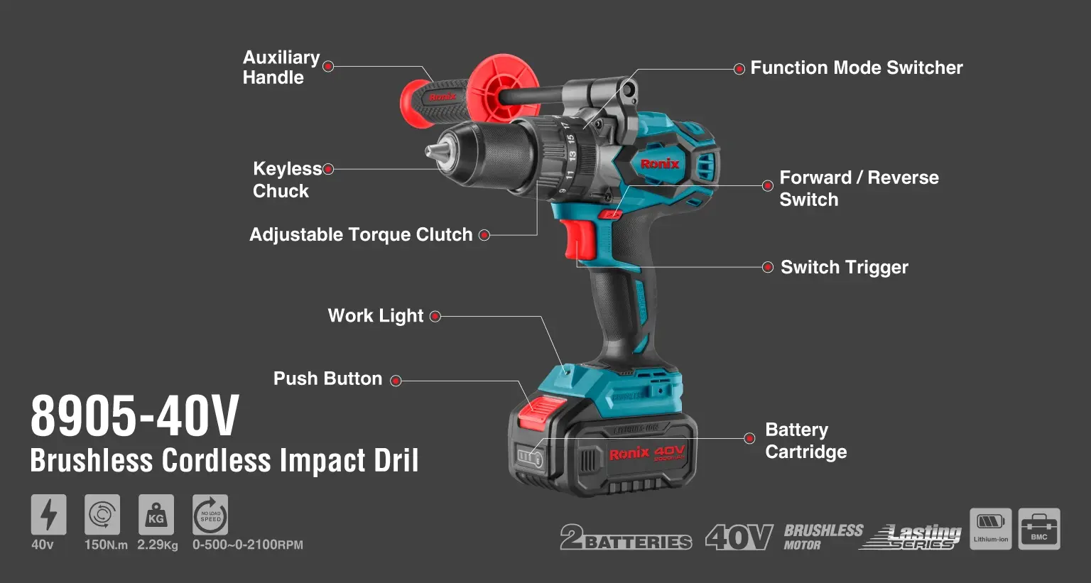 40V Brushless Cordless Impact Drill Kit 150 N.m