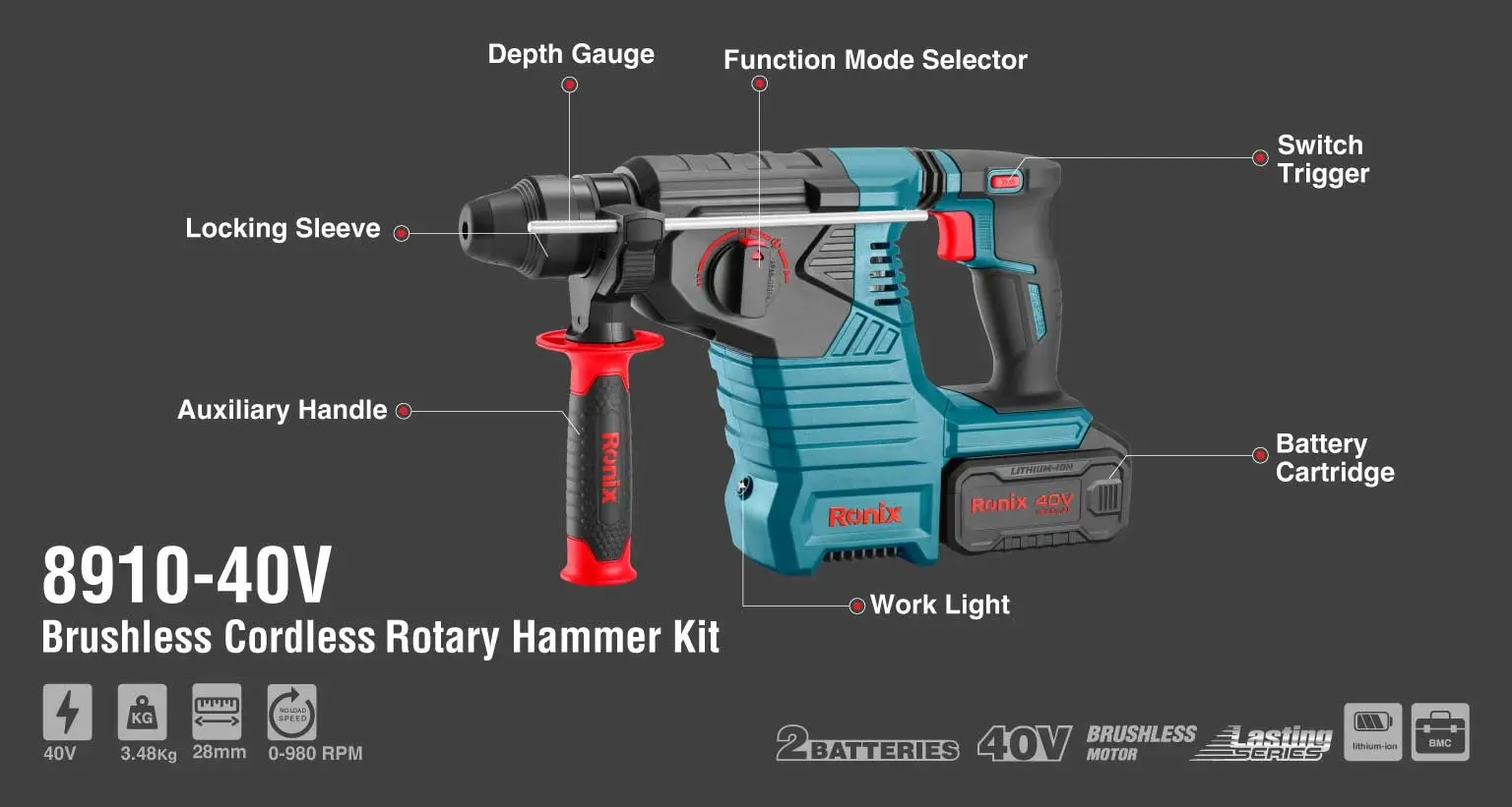 40V Brushless Cordless Rotary Hammer Kit 2.4 J – 28 mm